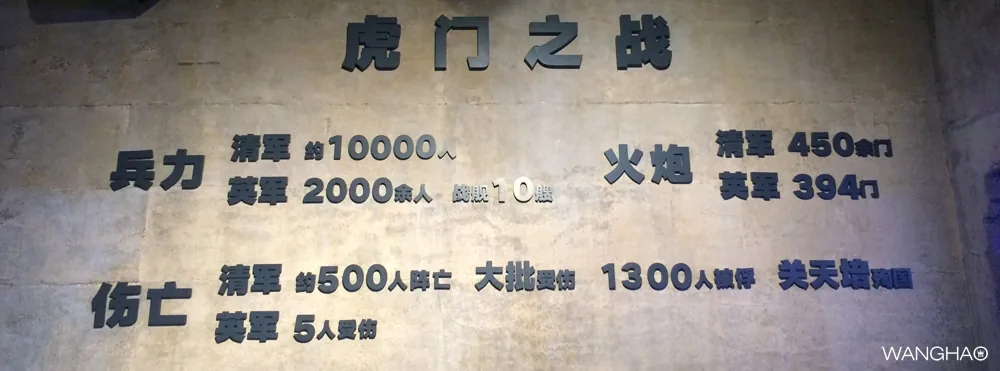 虎门之战兵力及伤亡数据对比