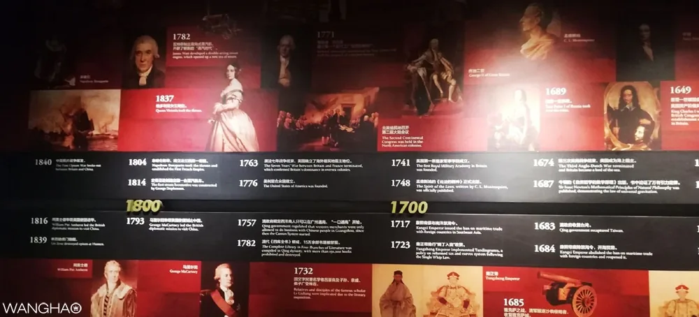 历史时间