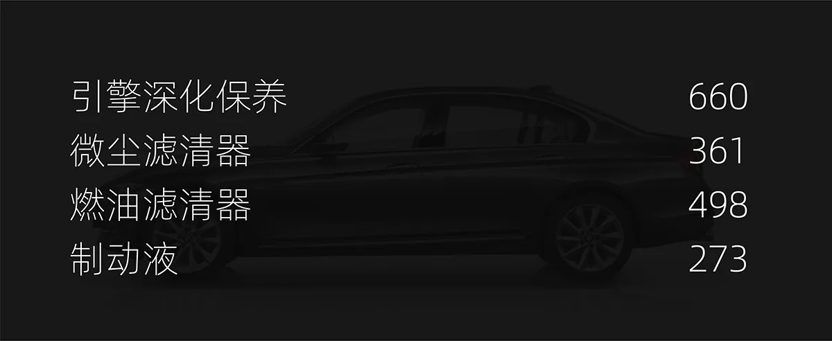 车辆保养