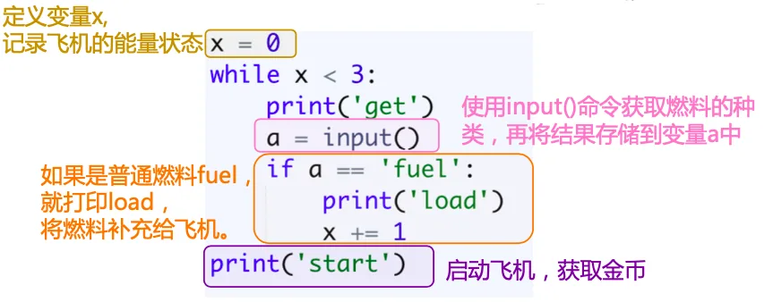 while循环