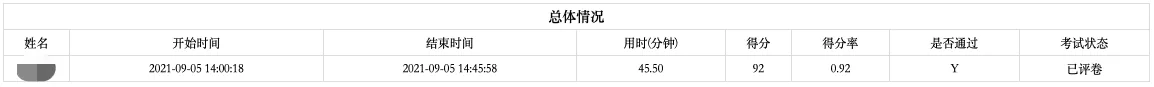 python等级考试