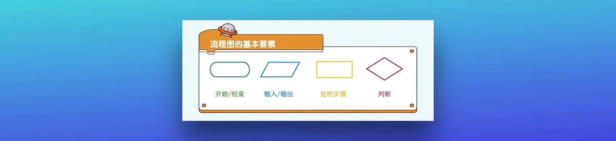 Python流程图