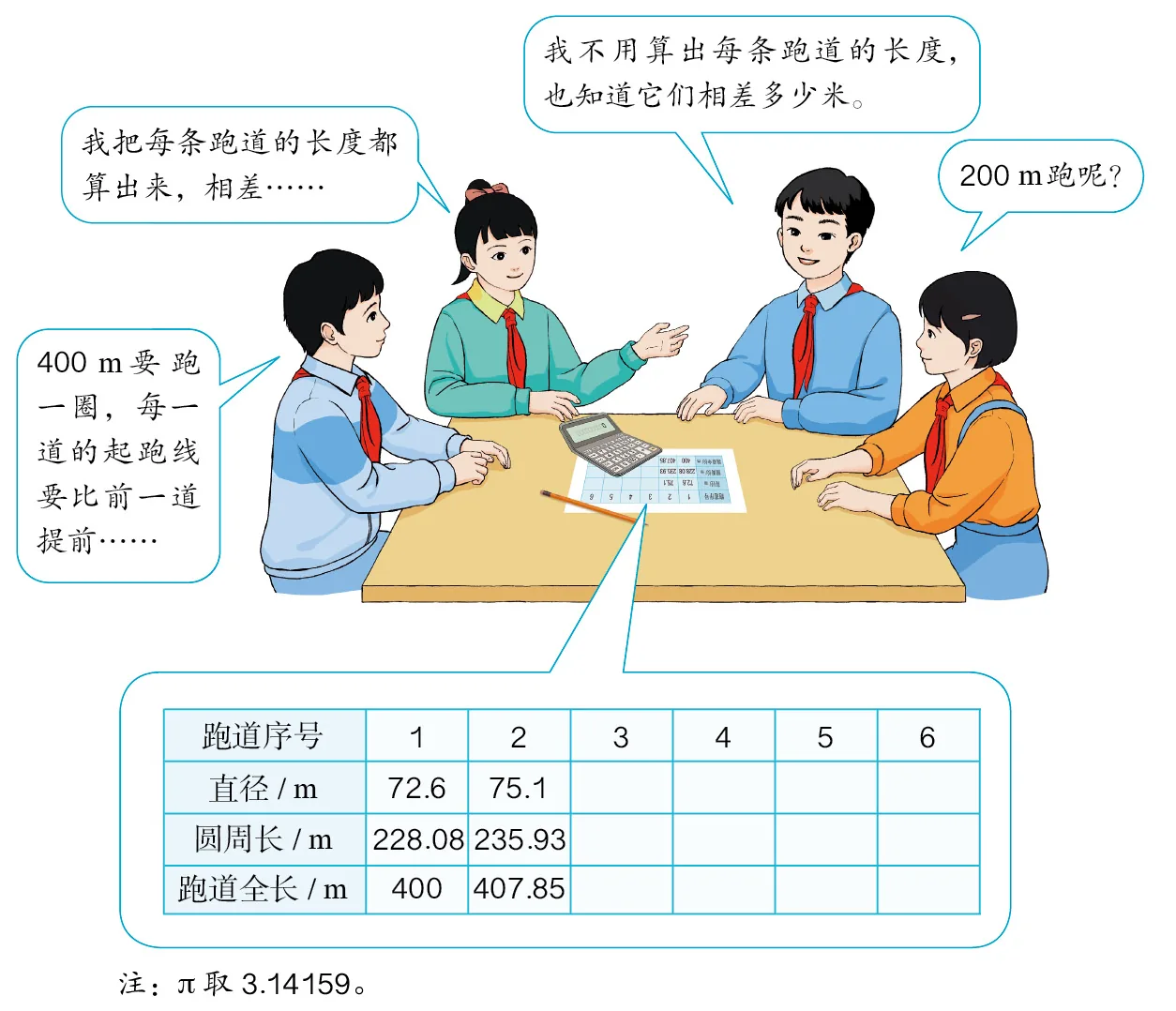 探究解决问题