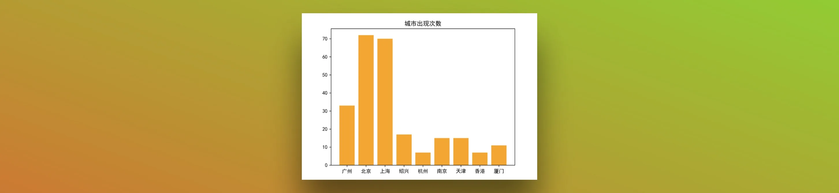 猜不到的鲁迅先生