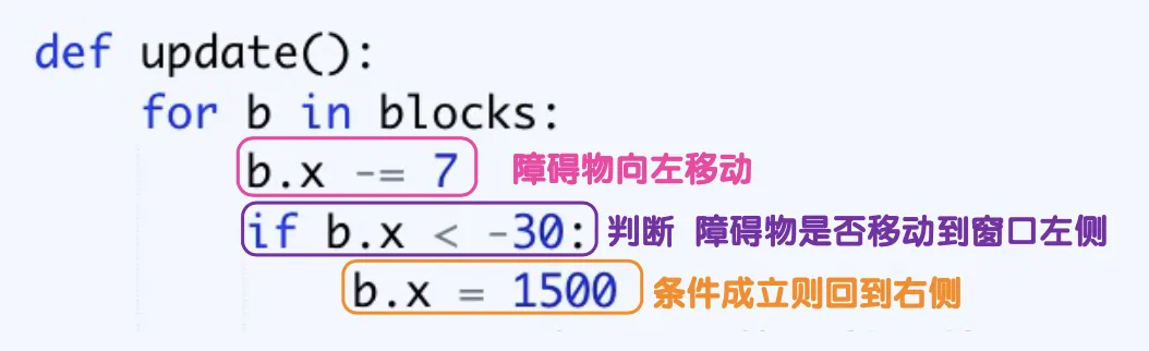 穿越大峡谷