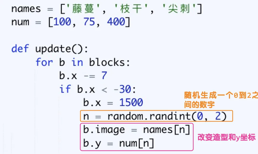 穿越大峡谷
