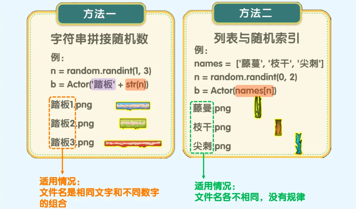 Python深渊历险记