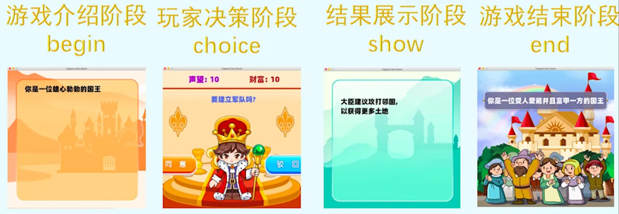 Python创意游戏《王的使命》